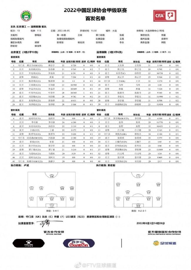 自加盟曼城以来，菲利普斯出场时间有限，本轮之前，他本赛季在英超只替补登场4次共计89分钟，因此曼城愿意在冬窗放这位中场离队。